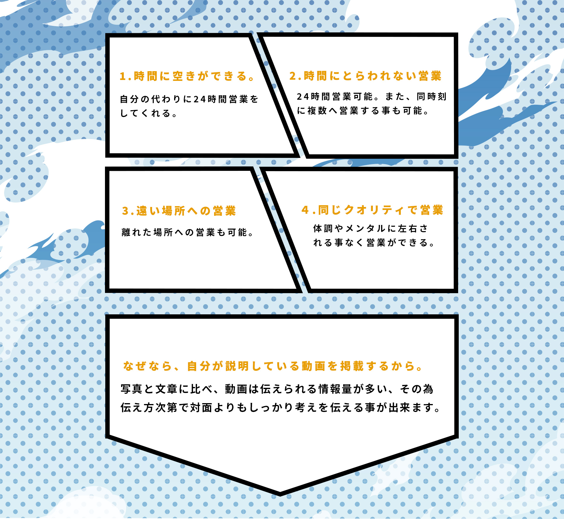 提供できる事の説明