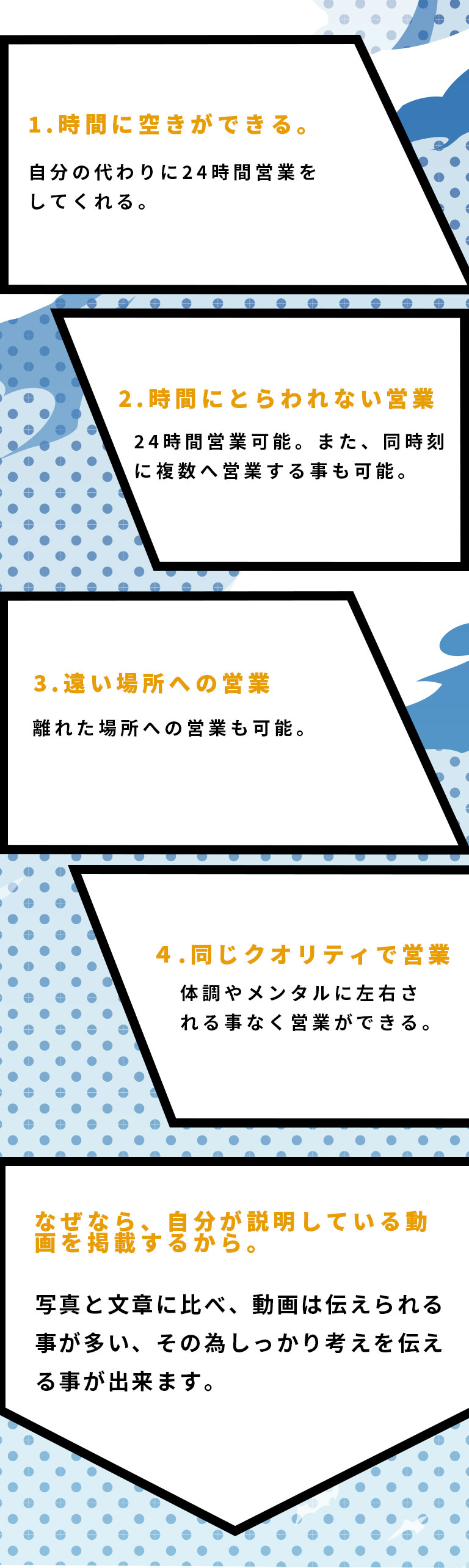 提供できる事の説明