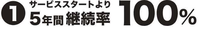 サービススタートより5年間継続率100％